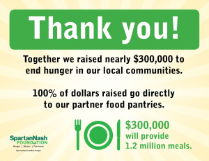 hunger-scan_thank-you_fb