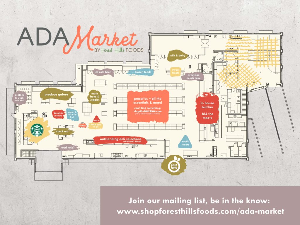 map of the Ada Market